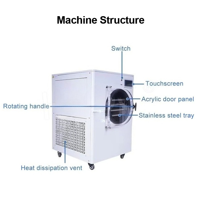 Customized Small Lyophilizer S - Coffee Equipment Price recensie en prijs