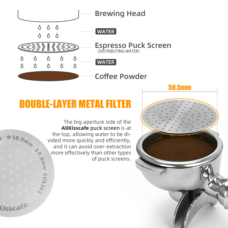 Coffee Puck Screen 51mm 53.5mm - Puck Screen Mesh recensie en prijs