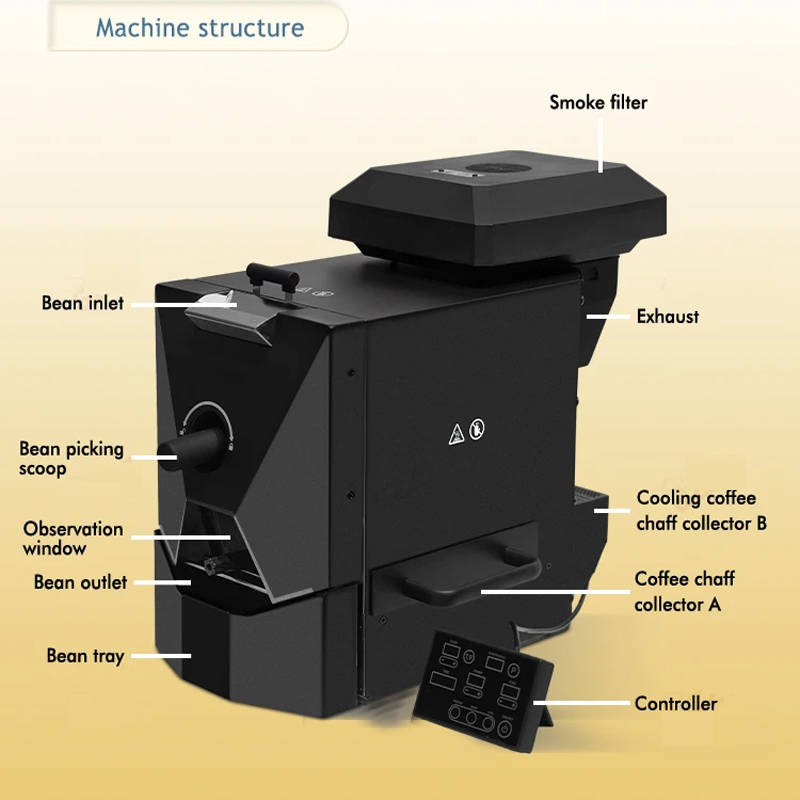 Coffee Bean Roasters Equipment - Coffee Equipment recensie en prijs