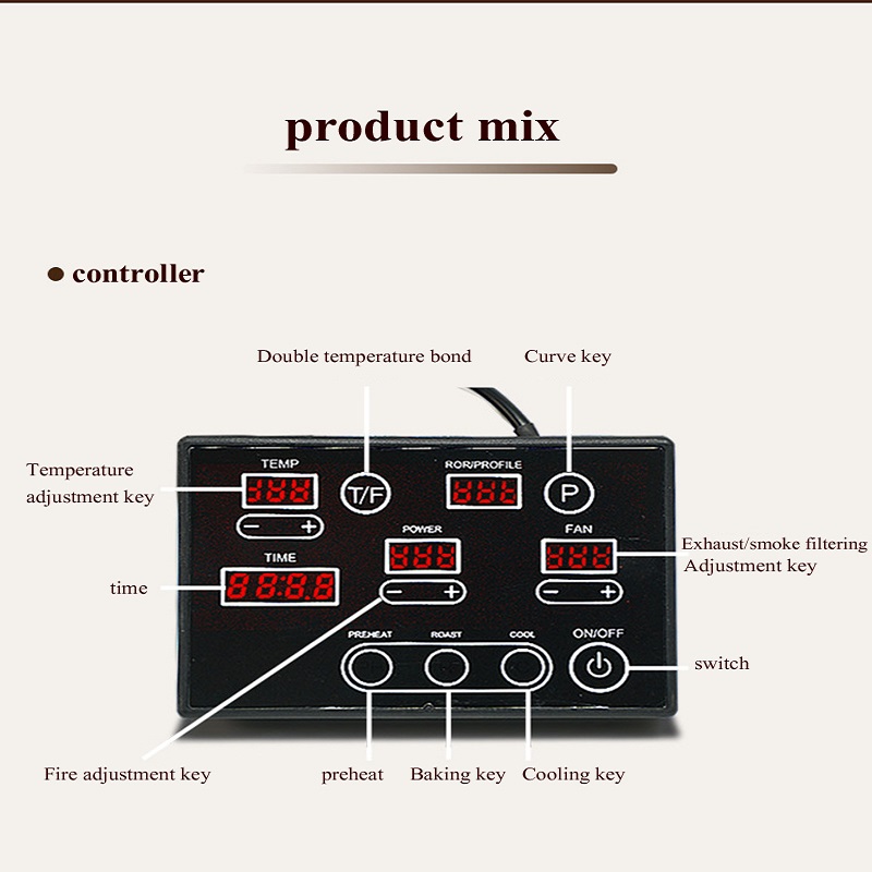 Coffee Bean Roasters Equipment - Coffee Equipment recensie en prijs